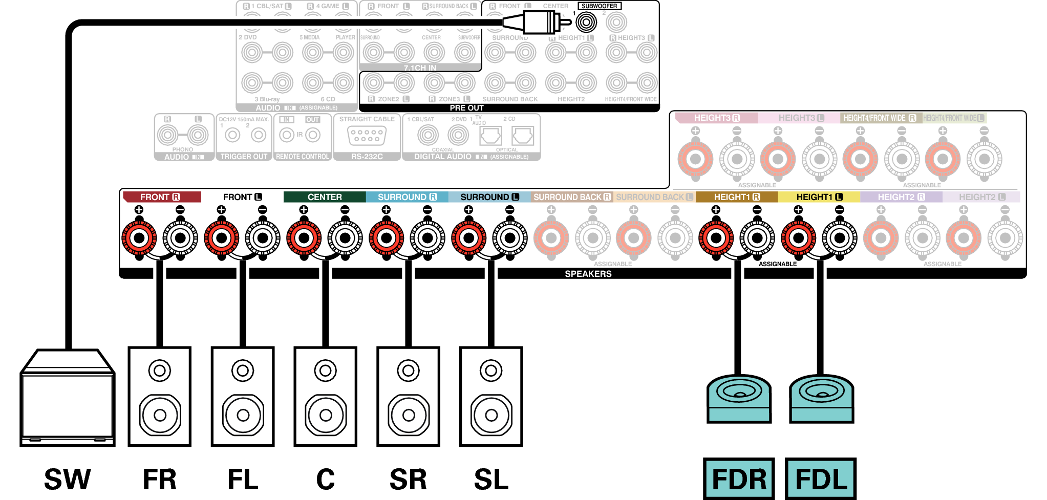 Conne SP 7.1 FD X85E3